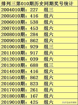 澳门一码一肖一特一中大羸家,精细化实施分析_GVT79.968触感版