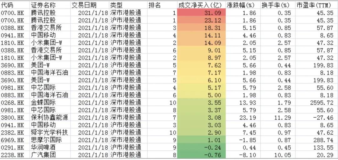 天天开奖澳门天天开奖历史记录1,统计材料解释设想_SKC79.462可穿戴设备版
