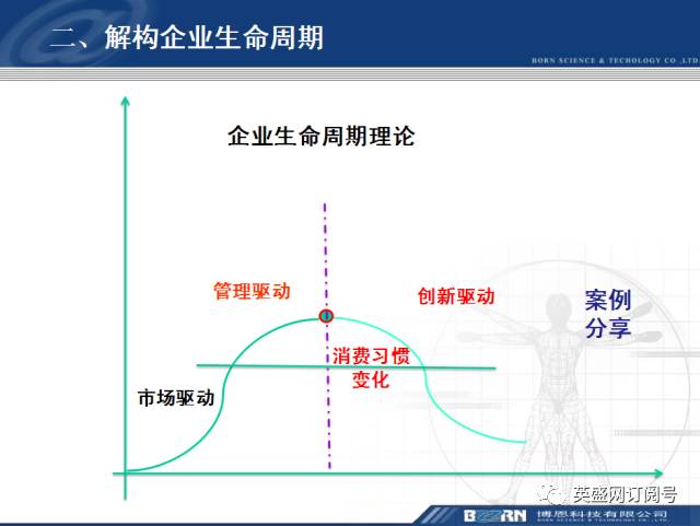 王中王王中王免费资料大全一,创新策略执行_UVG79.899变革版