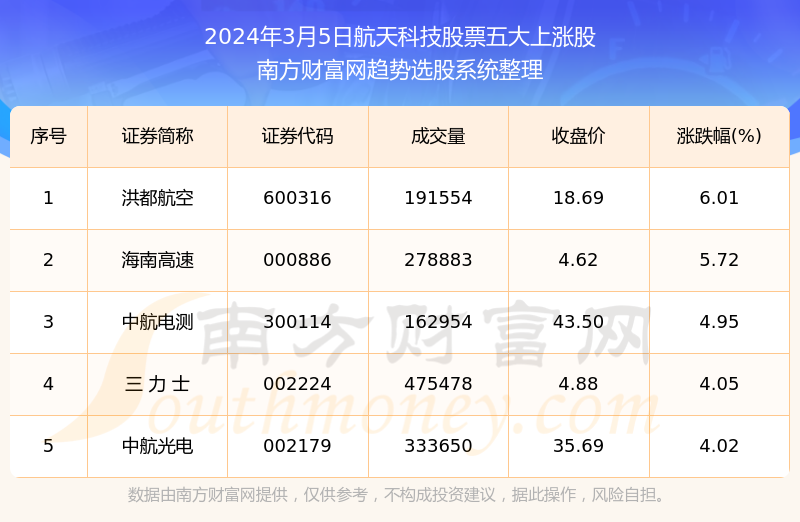 澳彩生肖开奖结果历史记录,科学数据解读分析_AOC79.449影像版