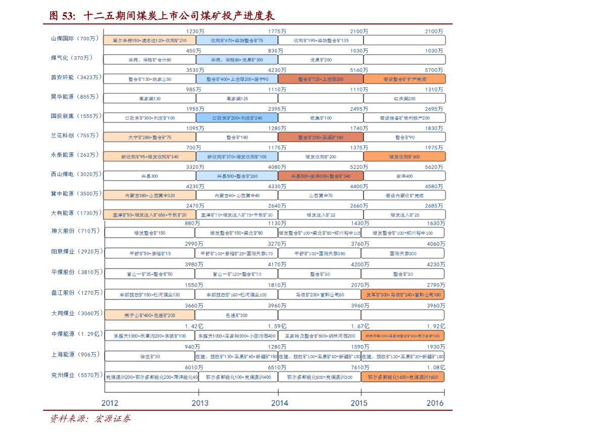 2024新奥历史开奖记录查询表格,投资利润率_QMS79.961奢华版