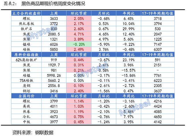 2024年正版资料大全,全身心数据指导枕_KRS79.192预测版