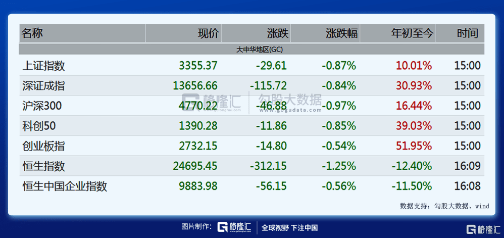 新澳今天晚上开奖的数,定量解析解释法_ENT79.665明星版