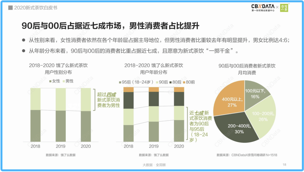 澳门神算子014965C0m,新式数据解释设想_VCE79.287共鸣版
