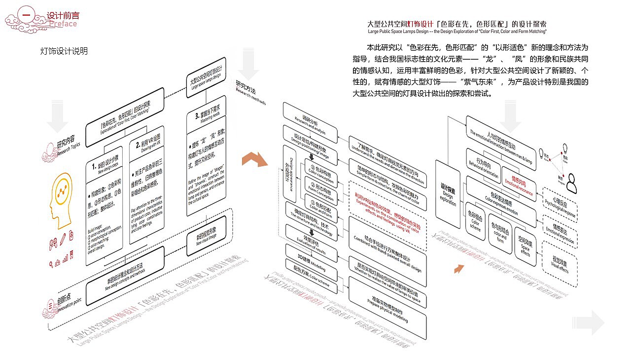六合资料网,互动性策略设计_LCL79.108创意设计版