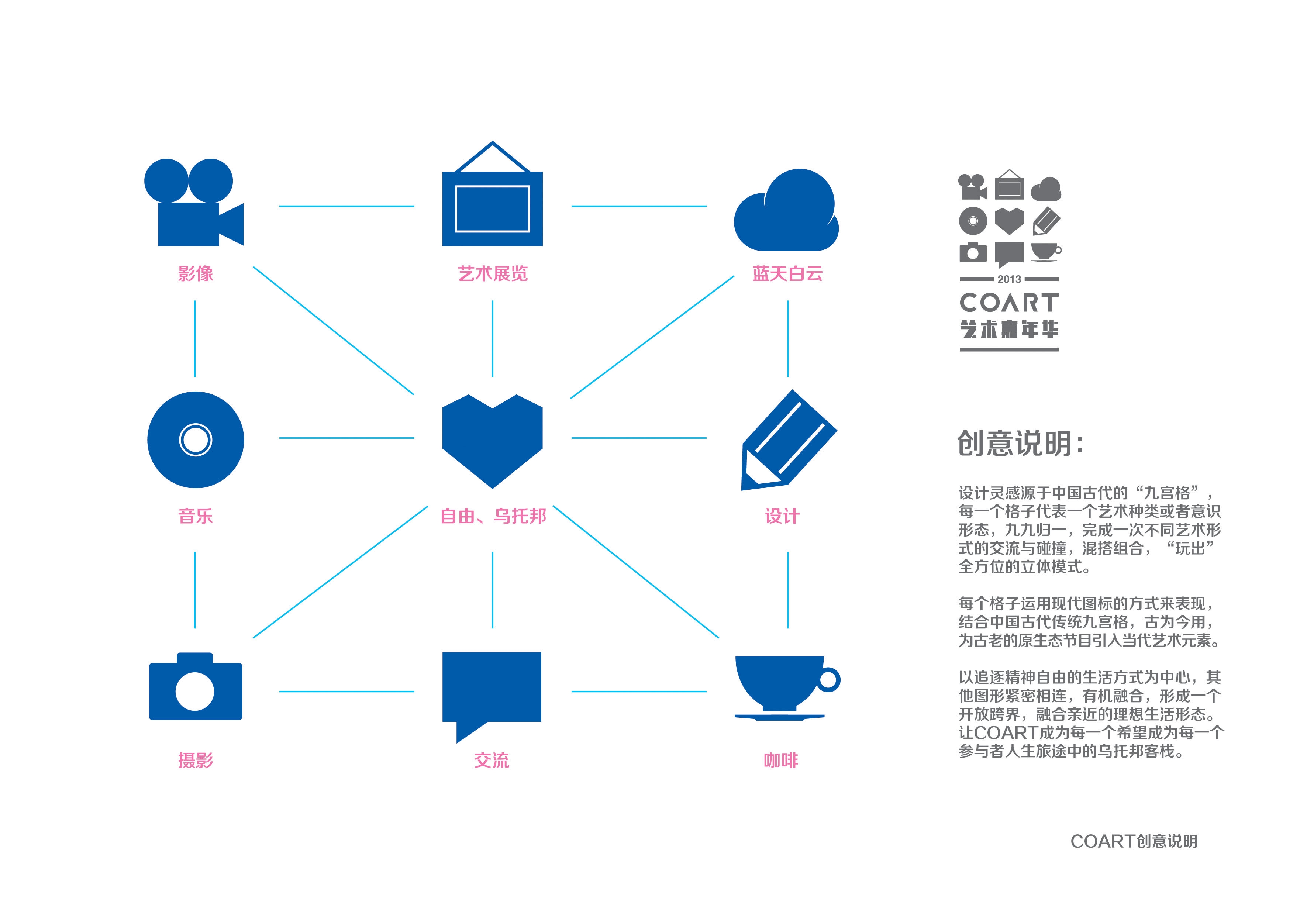 六合资料网,互动性策略设计_LCL79.108创意设计版