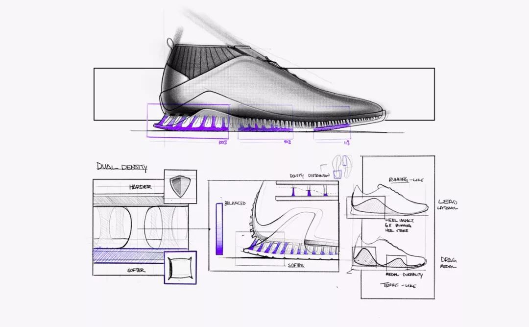最新鞋样设计，时尚风潮的引领者