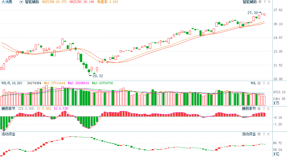 新澳濠江伦坛22324,持续性实施方案_XEM79.774原创版