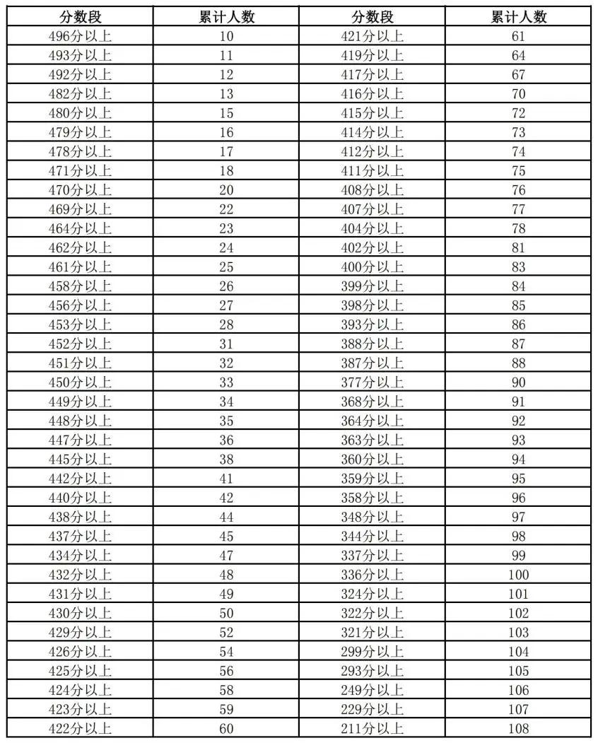 2024全年资料,实地观察数据设计_AUH97.254外观版