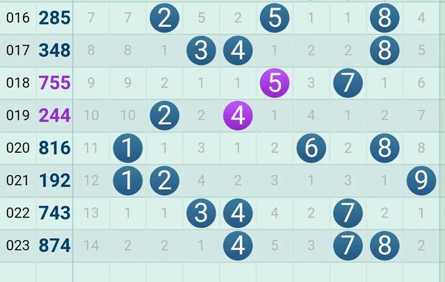 4949澳门今晚上开奖,连贯性方法执行评估_VDK97.368数字处理版