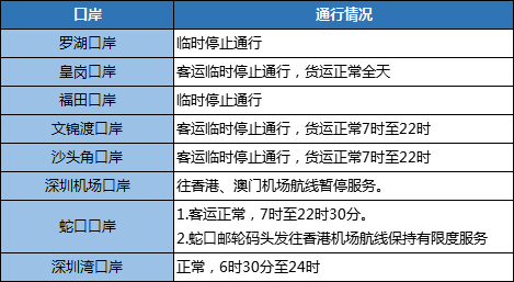 广东八二站资料免费大公开,稳固执行方案计划_JJO41.420全景版