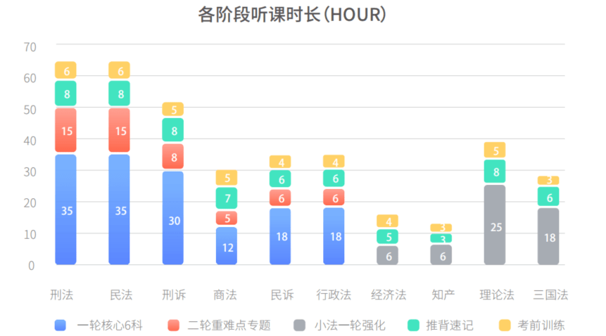 澳门三期内必出一期,全方位展开数据规划_LDG23.775抓拍版