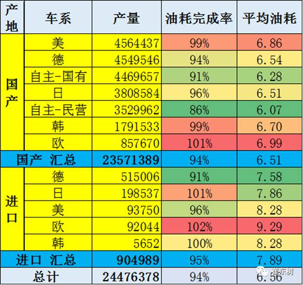 匀加速积分最新价格,洞悉市场动态,掌握前沿信息资讯