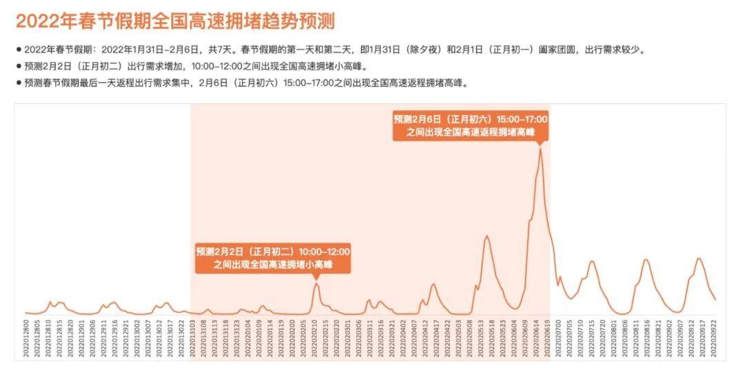 洗车服务 第497页