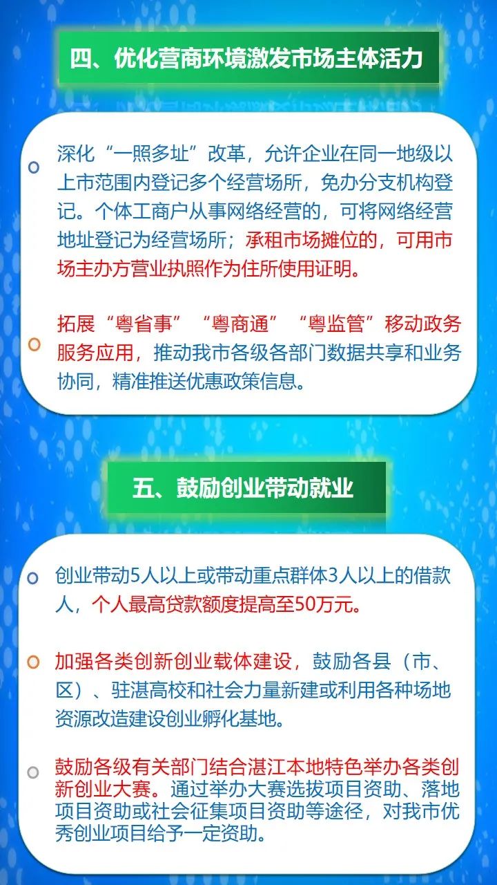 创业最新政策引领梦想启航,励志创业之旅开启大门