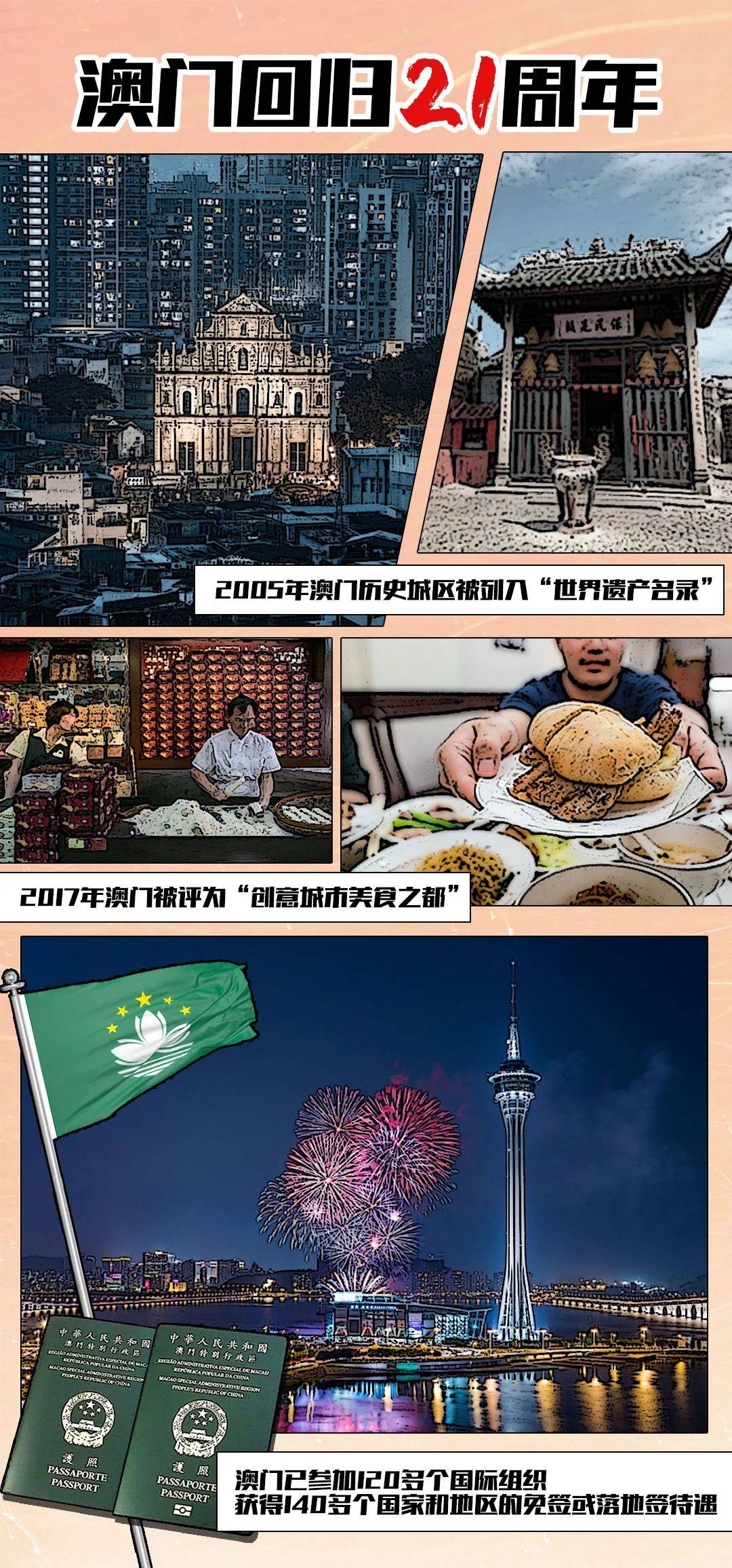 洗车服务 第496页