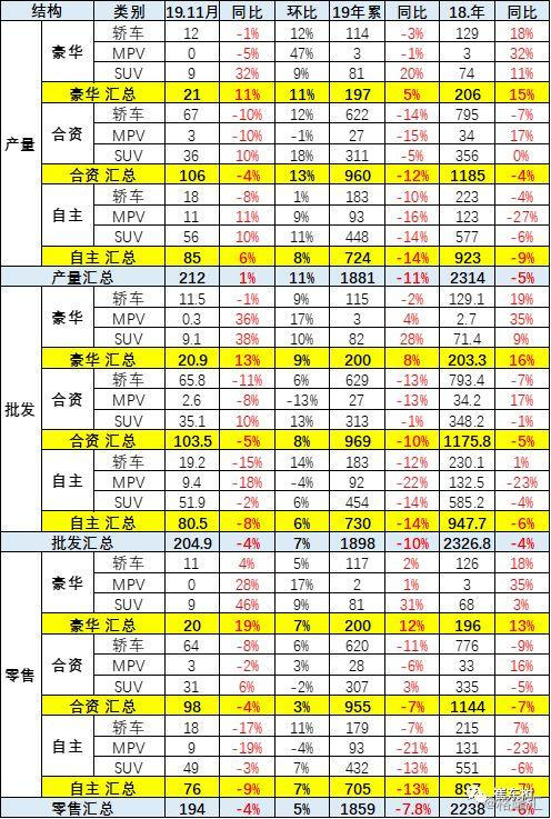 2024新澳天天彩资料免费提供,平衡执行计划实施_THA41.928内置版