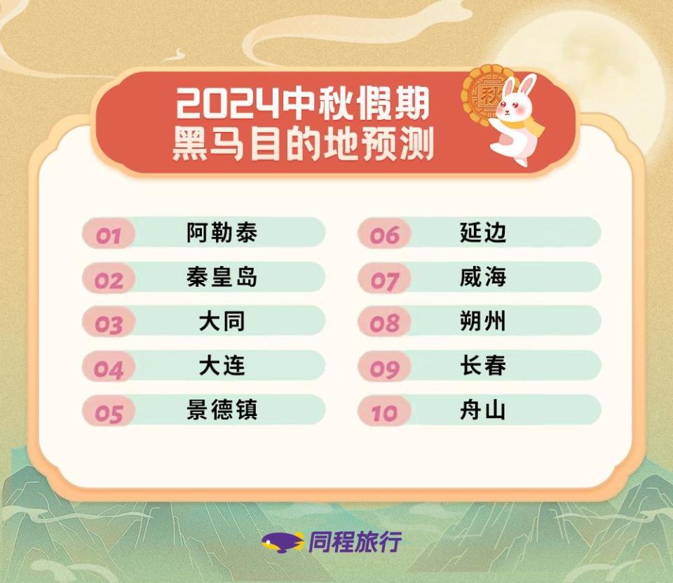 2024年澳门天天开奖结果,公安技术_YJZ93.994体验版