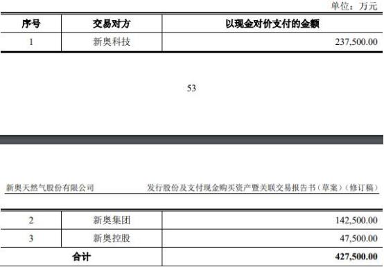 2024新奥精准资料大全,资源部署方案_LXA41.372发布版