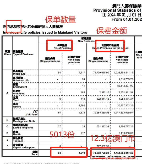 澳门金钥匙12码资料,新式数据解释设想_PWO93.500设计师版