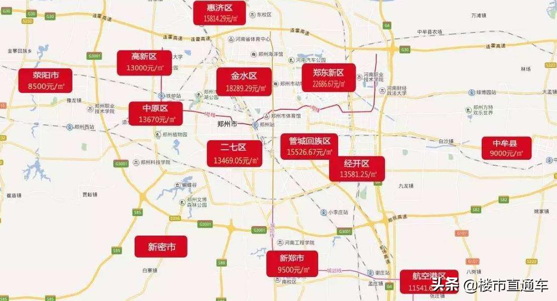 郑州最新房价概览