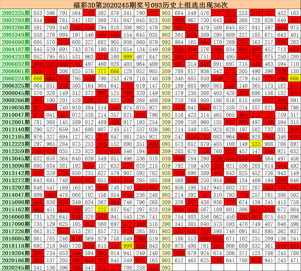 洗车服务 第493页