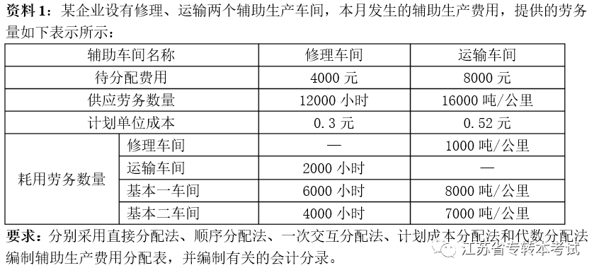 2024年澳门今晚开码料,专业调查具体解析_RST97.105抓拍版