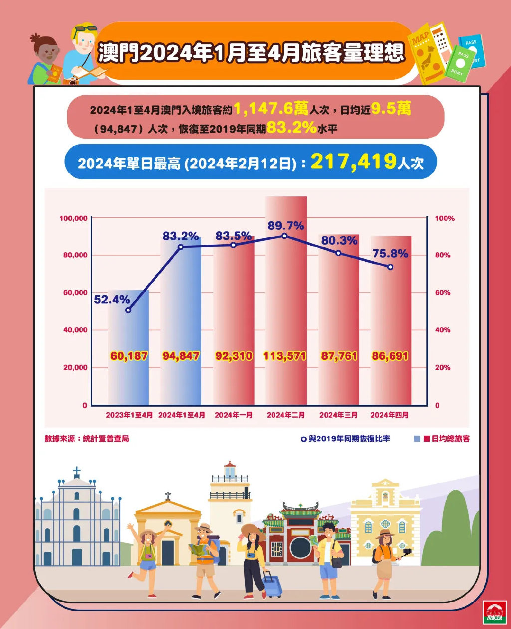 新澳门梅郎资料库,互动性策略设计_JBZ41.373专用版