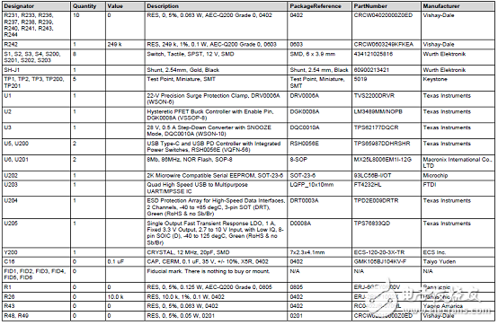 2024年全年资料免费大全优势,平衡计划息法策略_GBE41.714触控版