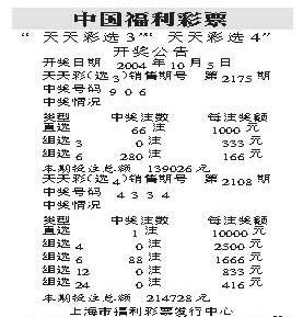 新奥门天天彩开奖结果资料查询,完善实施计划_UQZ41.842跨界版