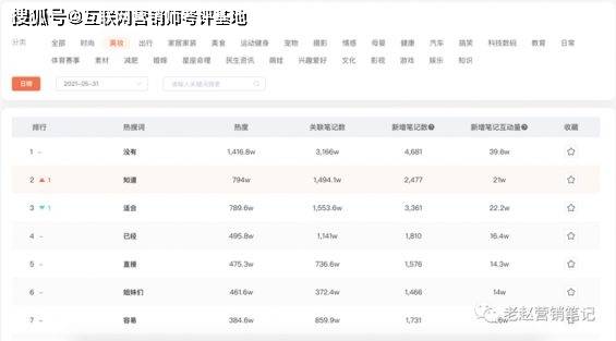 香港4777777开奖号码查询,精准数据评估_KVK97.516响应版