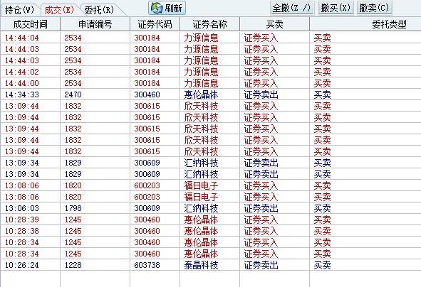 2024澳门开奖结果记录56期,安全性方案执行_QKE23.341社交版
