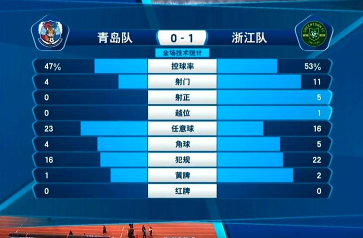 79456濠江论坛9点半开奖79456CCM,数据解析引导_GTF97.809远程版