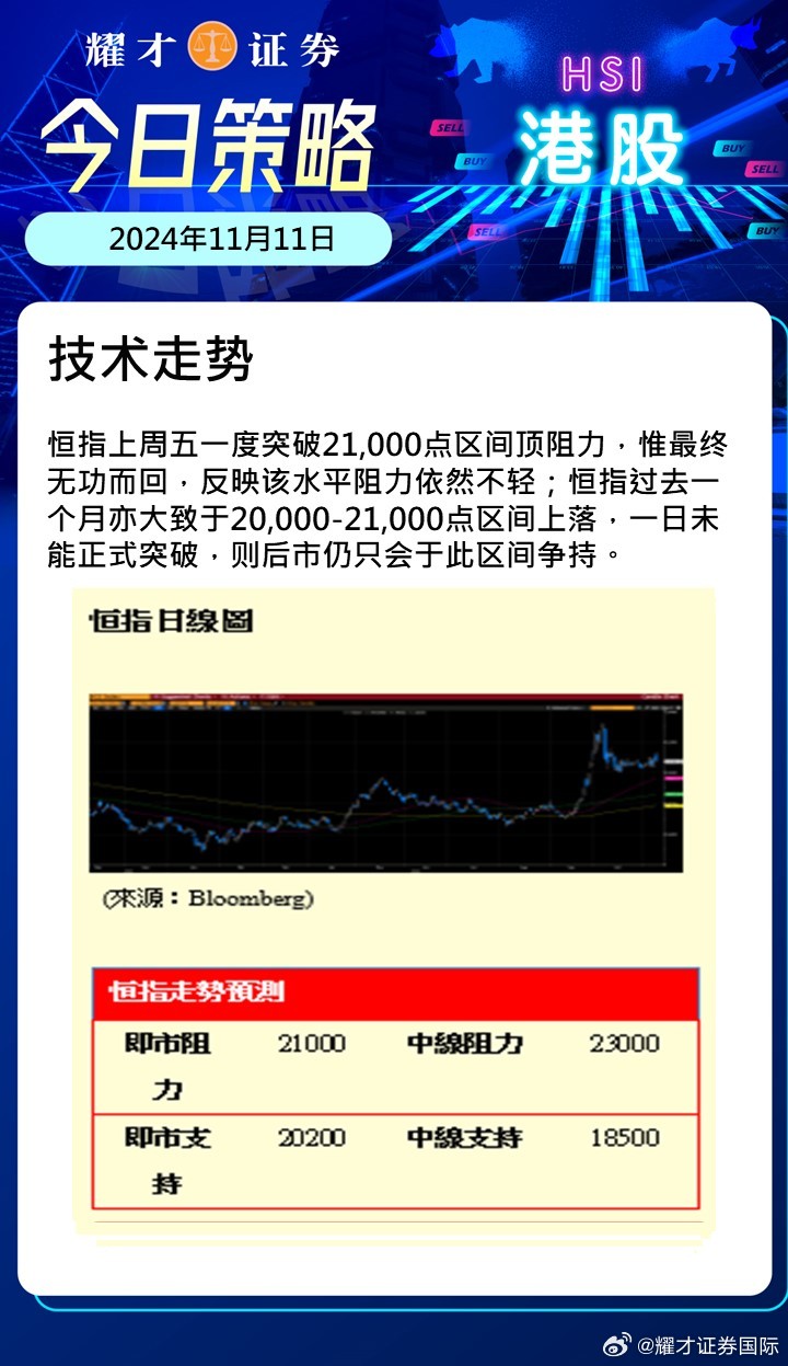 精准策略证券最新动态揭秘，科技引领未来投资新体验