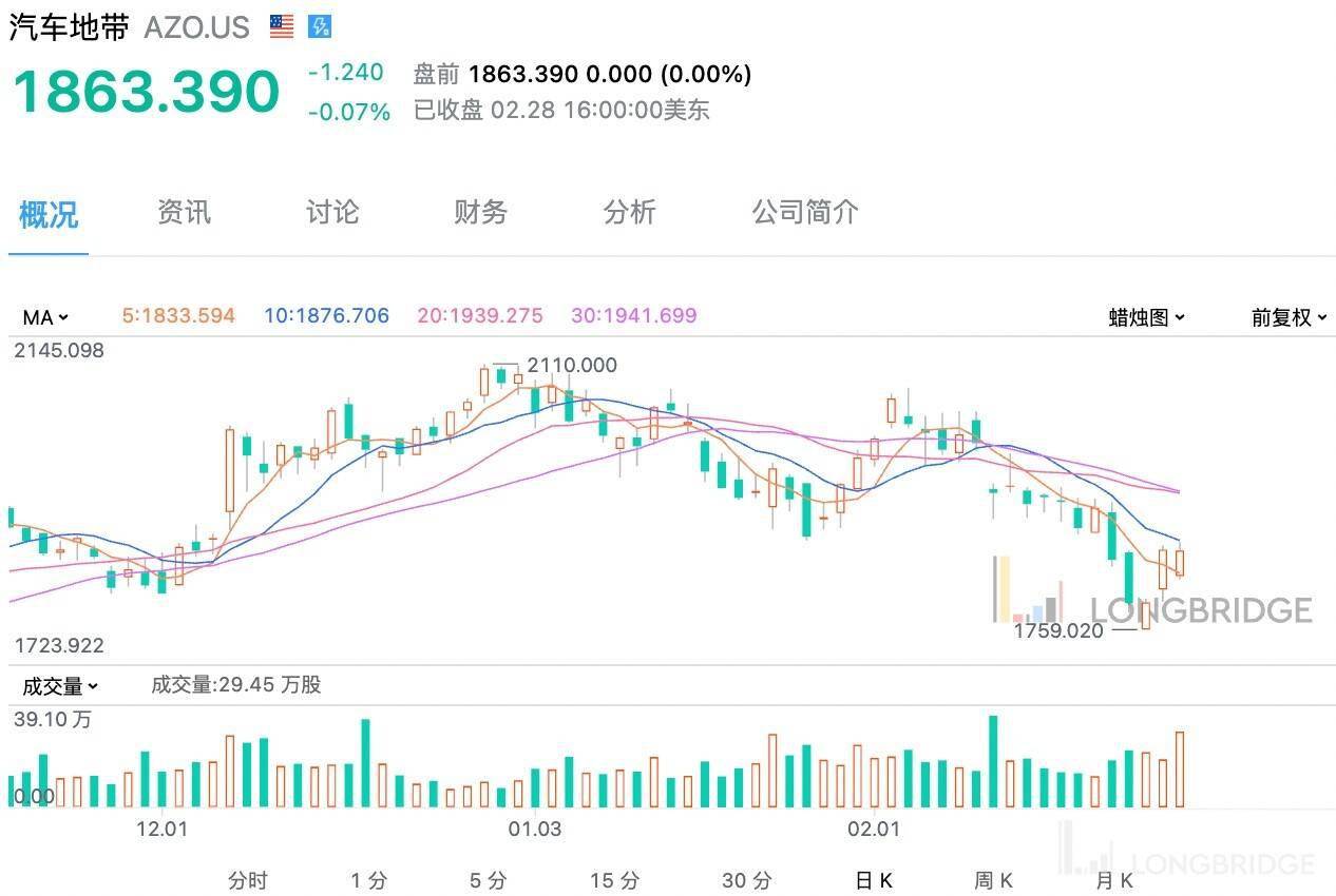 2024年澳门今晚开特马,量化指标_YOX93.360交互版