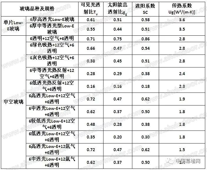 新奥门正版资料大全,理论考证解析_KHY93.214随机版