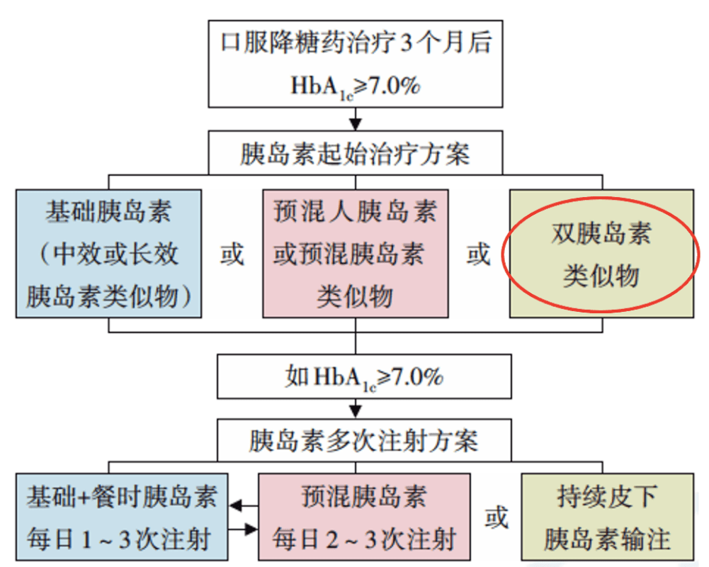 新澳2024芳草地资料大全,快速解决方式指南_JHB41.623高端体验版