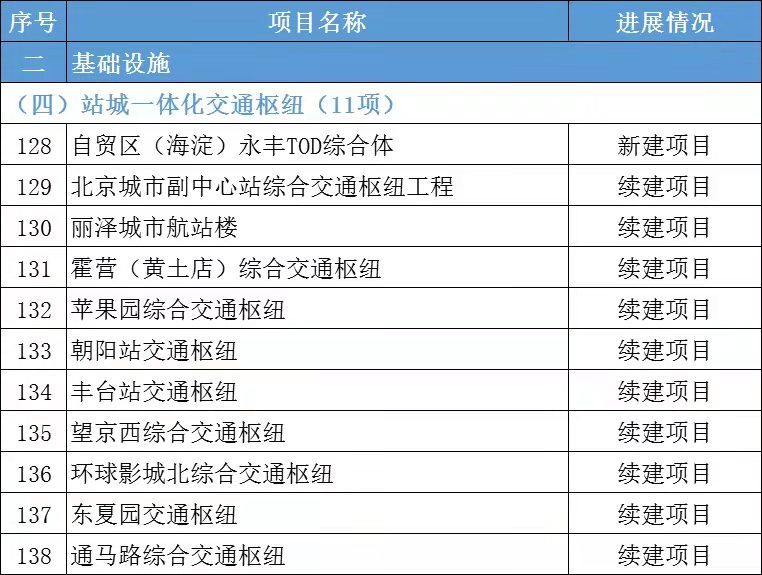 2024新奥历史开奖记录37期,完善实施计划_AIO23.315品味版