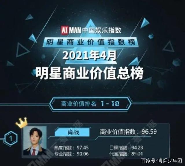 澳门三肖三码三期凤凰,详细数据解读_AWE23.867精致版