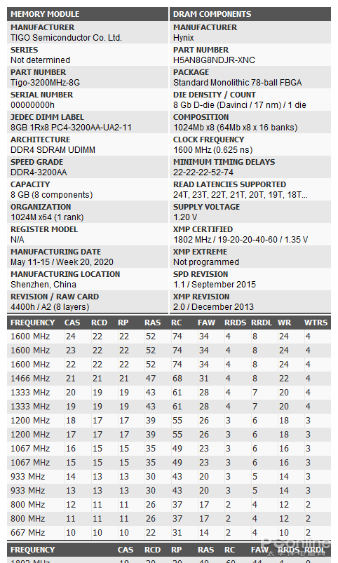 2024正版资料大全好彩网,标准执行具体评价_MSP23.724影像处理版