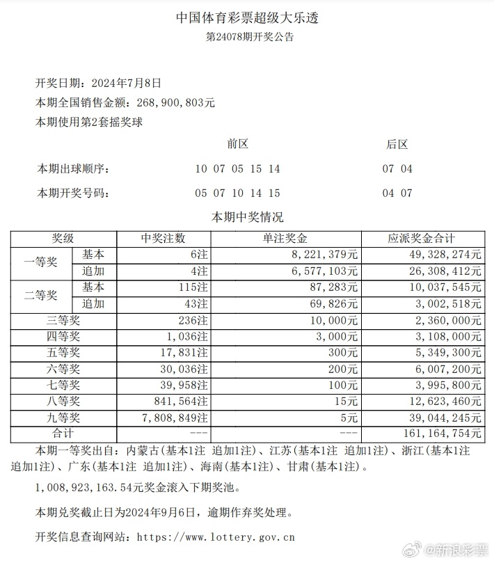 三期内必开一肖免费资料,数据整合决策_GVN93.811养生版