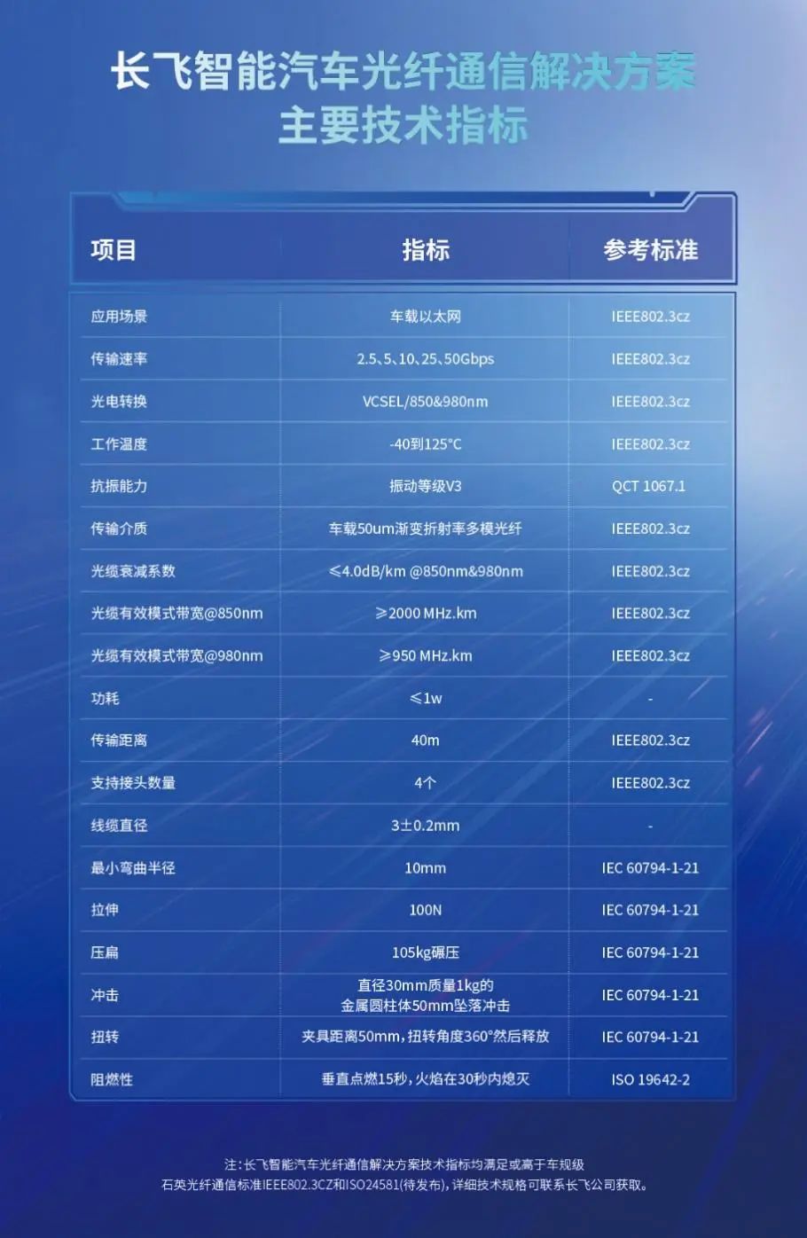 新澳门免费资料大全最新版本更新时间,快速解答方案实践_KIB97.998计算机版