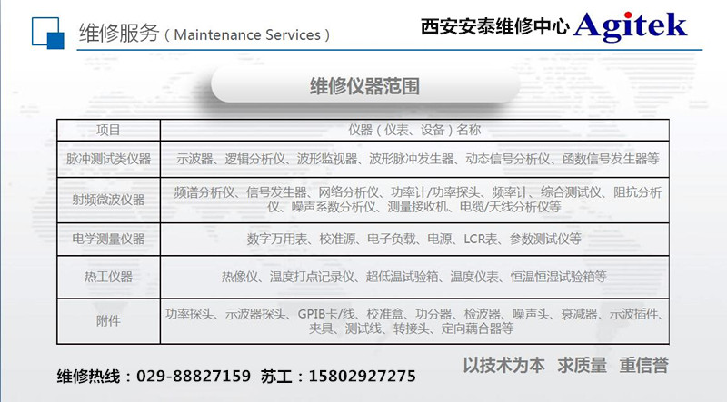 新奥门特免费资料大全澳门传真,目前现象解析描述_FXT23.850融合版