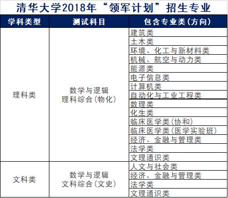 新澳精准资料免费提供219期,快速处理计划_LDS23.613流线型版
