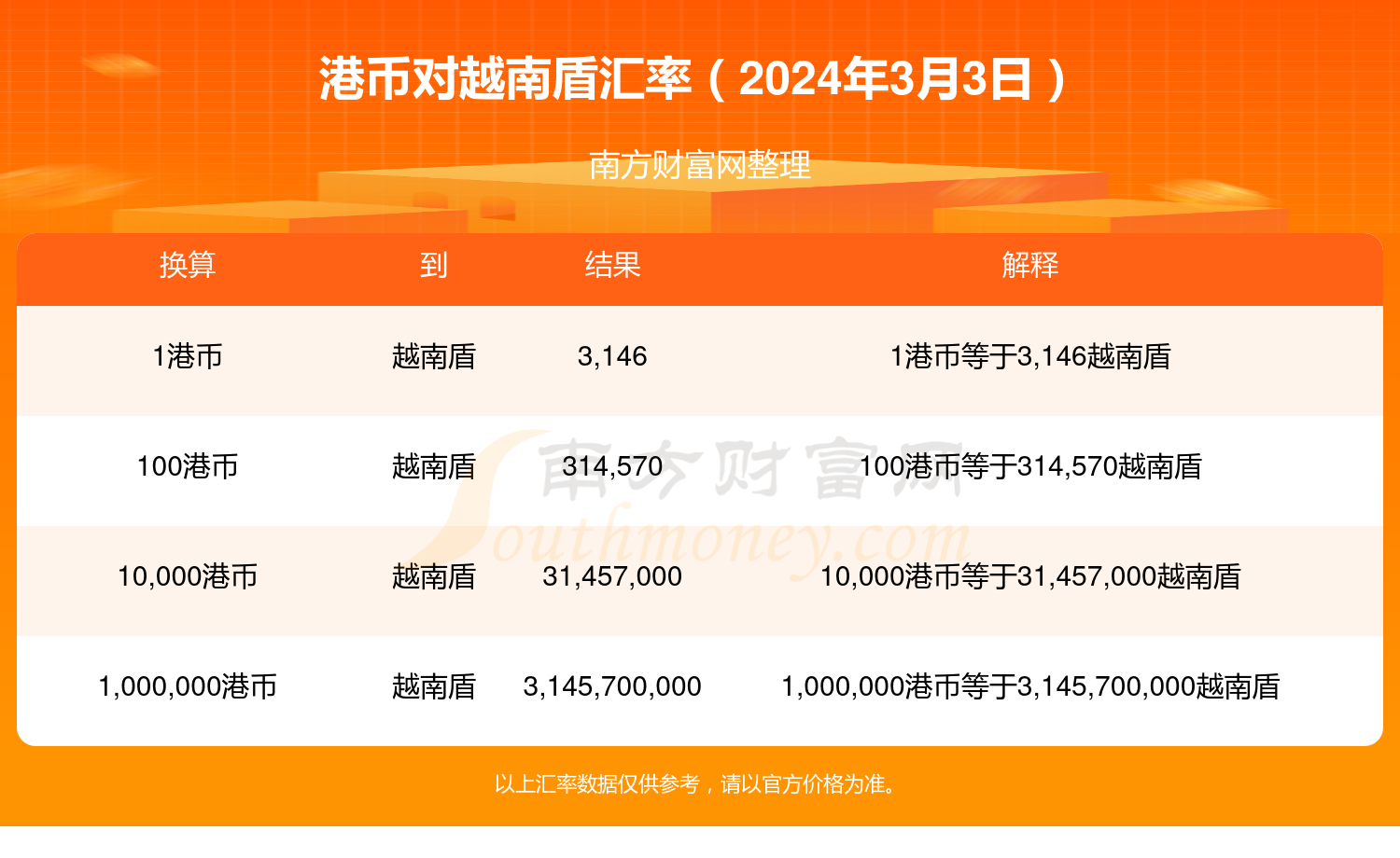 香港三期内必开一肖,深入登降数据利用_SVU41.587可穿戴设备版