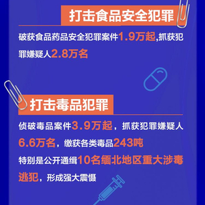 2024年管家婆一奖一特一中,最新数据挖解释明_KEI97.700紧凑版