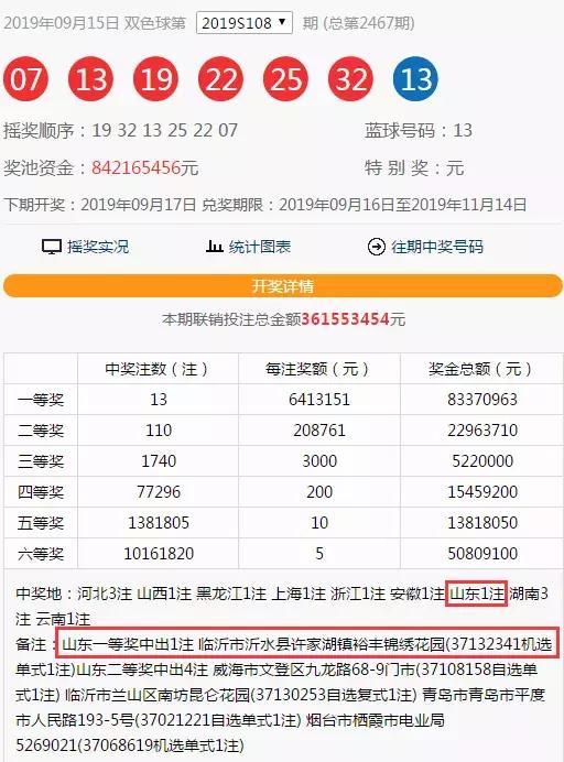 新奥彩今天晚上开奖结果查询表,全方位展开数据规划_NKI97.773精致生活版