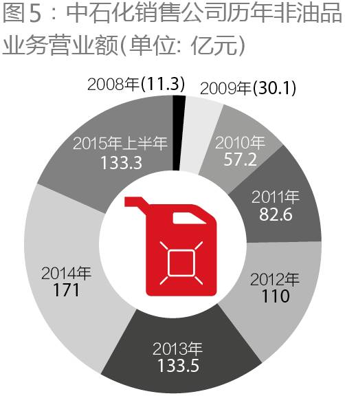 2024年香港挂牌之全篇(最完整篇),土木工程_UEJ41.257掌中宝