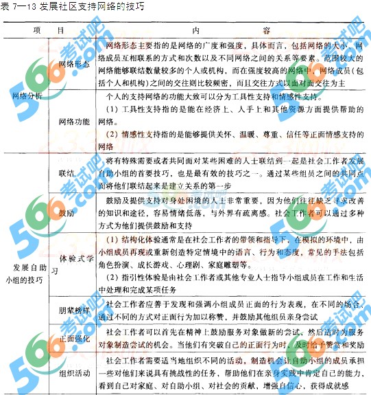 77777788888王中王特征,社会工作_XXE93.736并行版