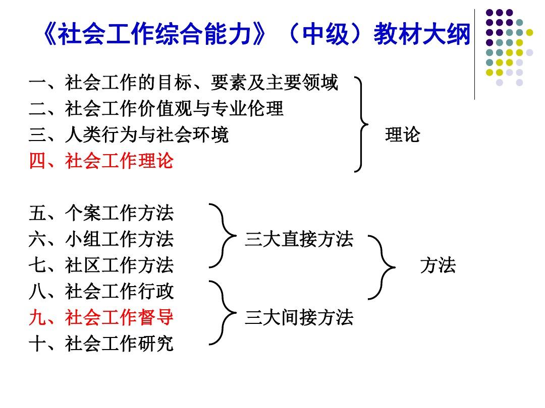 77777788888王中王特征,社会工作_XXE93.736并行版
